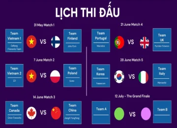 Vé Pháo Hoa Đà Nẵng